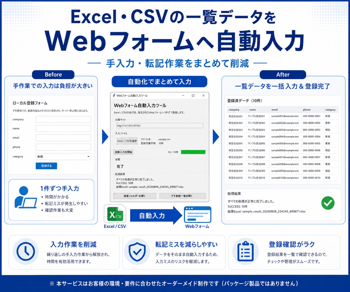 https://d1i4xkpmczcais.cloudfront.net/service/100339/1a5bcaae80e8c58fd73a56f9da7135dc.png