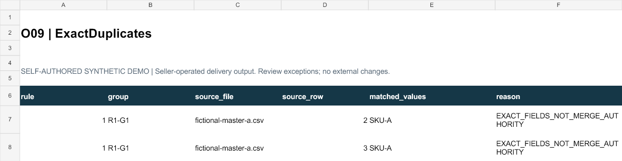 https://d1i4xkpmczcais.cloudfront.net/service/100339/d29b40fa00fd21b7e03b22c6c5781f24.png
