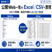 https://d1i4xkpmczcais.cloudfront.net/service/100339/mini/8dd0ec36db3107090f2ebe68d79b300a.png