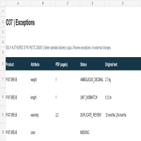 https://d1i4xkpmczcais.cloudfront.net/service/100339/mini/8fa9b6b96d66a4fae51296eab27a8bf6.png
