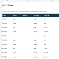 https://d1i4xkpmczcais.cloudfront.net/service/100339/mini/dddba64cbd4c2b03387484262639e037.png