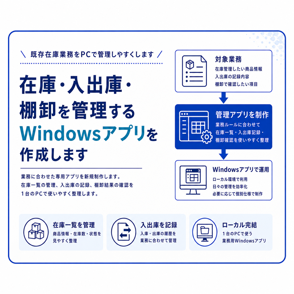 https://d1i4xkpmczcais.cloudfront.net/service/100359/a4d738f26bee8c81fb33e3fd88a7c738.png