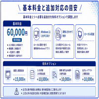 https://d1i4xkpmczcais.cloudfront.net/service/100359/mini/52a31bf5db069c03c5f5a38a19541dc8.png