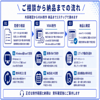 https://d1i4xkpmczcais.cloudfront.net/service/100359/mini/54c909102eee053c8822aa7defa77553.png