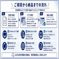 https://d1i4xkpmczcais.cloudfront.net/service/100359/mini/7183bb0c43161b1b98c80daba1c74cf0.png