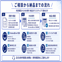 https://d1i4xkpmczcais.cloudfront.net/service/100359/mini/8db9798d31421227426d9764584822ef.png