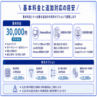 https://d1i4xkpmczcais.cloudfront.net/service/100359/mini/a37aa220740b58830631e588520370e7.png