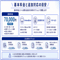 https://d1i4xkpmczcais.cloudfront.net/service/100359/mini/c854a0e15283286afc826d51563d8bdb.png