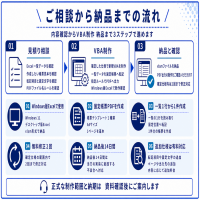 https://d1i4xkpmczcais.cloudfront.net/service/100359/mini/d2cf6482b873dc1bf933463eb2773bd7.png