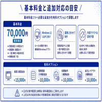 https://d1i4xkpmczcais.cloudfront.net/service/100359/mini/e3a63832dbeea3a49bb0687074b715be.png