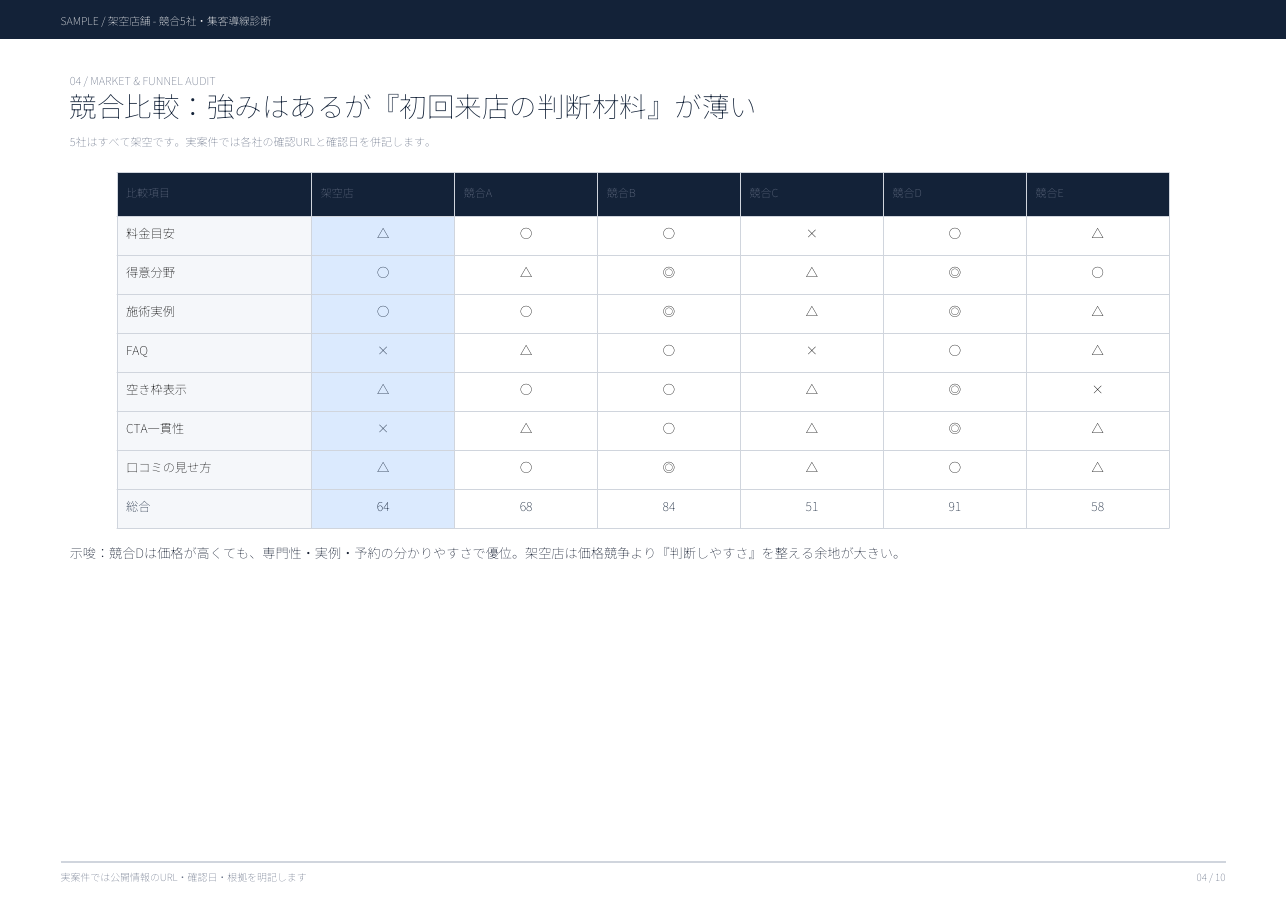 https://d1i4xkpmczcais.cloudfront.net/service/100485/98faac495c8874b40cf367296e073d2d.png