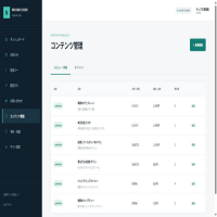 https://d1i4xkpmczcais.cloudfront.net/service/100574/mini/dae0347716c9cc952831744f4e62a41e.png
