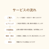 https://d1i4xkpmczcais.cloudfront.net/service/100769/mini/5f57f6d1731e275efd9b4f5f15839947.png