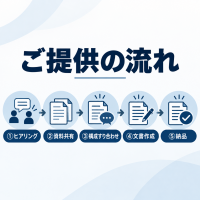https://d1i4xkpmczcais.cloudfront.net/service/100862/mini/47ca628e9c7c8a1014380b57b32d821d.png