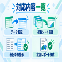 https://d1i4xkpmczcais.cloudfront.net/service/100862/mini/52633c2aa4f8fdd13c46d7710dff00ac.png