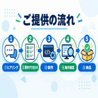 https://d1i4xkpmczcais.cloudfront.net/service/100862/mini/836eb6f4d91a8ce5a0c2d687273f602d.png