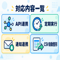 https://d1i4xkpmczcais.cloudfront.net/service/100862/mini/c17f52aeb277f394de0bb33bb02e94f8.png