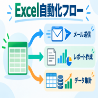 https://d1i4xkpmczcais.cloudfront.net/service/100862/mini/c66da2e98ee0be215fa9985ce4288af8.png