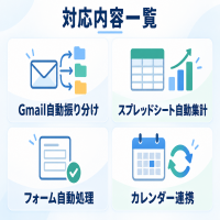 https://d1i4xkpmczcais.cloudfront.net/service/100862/mini/dbc75f4e92d8ed49c3d3a42566ca0733.png