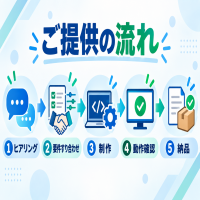 https://d1i4xkpmczcais.cloudfront.net/service/100862/mini/dd3679021418d8209605acc62108e996.png