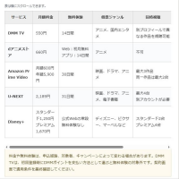 https://d1i4xkpmczcais.cloudfront.net/service/101096/mini/e9146dd5535f2ab29cdc96af6d6905bb.jpeg