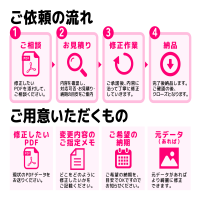 https://d1i4xkpmczcais.cloudfront.net/service/101109/mini/d71322e294806975f4cdbd8a66ce0fef.png