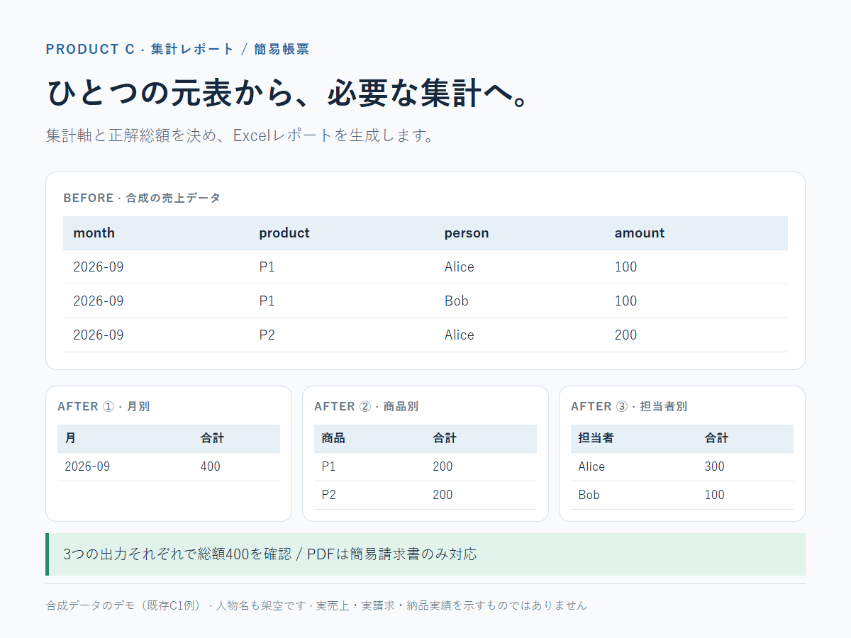 https://d1i4xkpmczcais.cloudfront.net/service/101168/a279fa344e652c5a5c39897ea1d38063.png