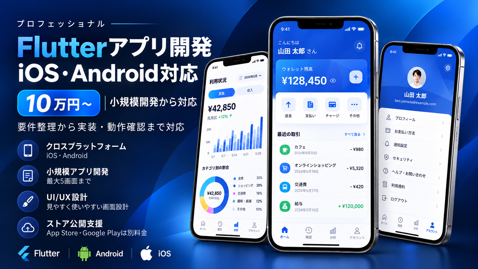 https://d1i4xkpmczcais.cloudfront.net/service/101283/59a019f5ed9ceeb089ac390b9bbed4b9.png