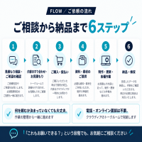 https://d1i4xkpmczcais.cloudfront.net/service/101390/mini/6921b3b2f23ff639c3fb895363116307.png