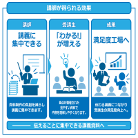 https://d1i4xkpmczcais.cloudfront.net/service/101400/mini/c4001d002c51b6fc2a646329dd57fe92.png