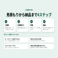 https://d1i4xkpmczcais.cloudfront.net/service/101610/mini/4dc834503260669c199aa2faab44473c.png