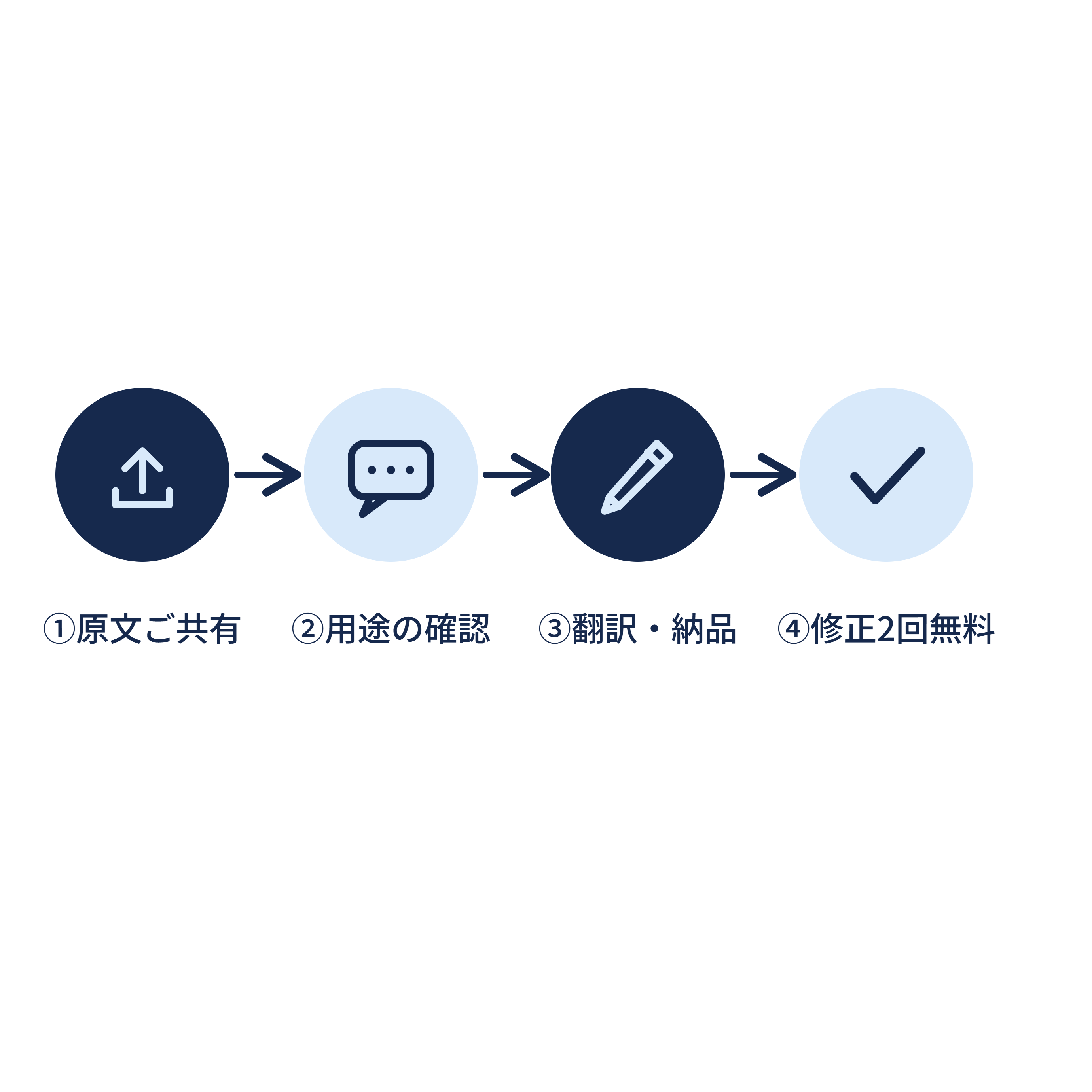https://d1i4xkpmczcais.cloudfront.net/service/88702/73d8e8cf9c8afb3d6d270dbafe170665.png