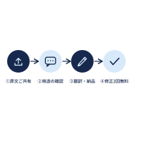 service_img