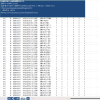 https://d1i4xkpmczcais.cloudfront.net/service/95089/mini/57773d9c6317ca144af504adab6dfd49.png