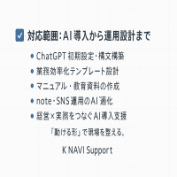 https://d1i4xkpmczcais.cloudfront.net/service/96265/mini/1d33c63d51c6918682a0cfcbb4ca68b7.png