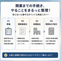 https://d1i4xkpmczcais.cloudfront.net/service/98946/mini/3d16e3f6eaa6f98a84808cb3e421b35b.png