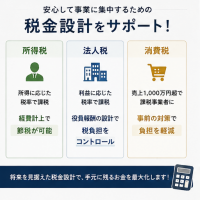 https://d1i4xkpmczcais.cloudfront.net/service/98946/mini/85123729ef25fde259ae4475dbf17a27.png