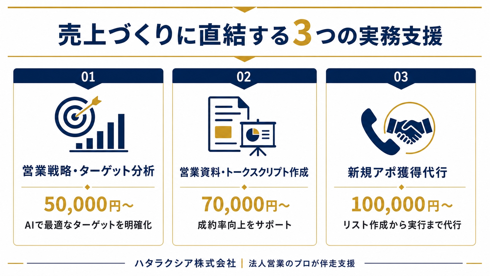 https://d1i4xkpmczcais.cloudfront.net/service/99250/4d94c081770a76d7718626a90cf03a0a.jpeg