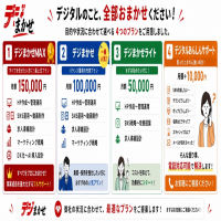 https://d1i4xkpmczcais.cloudfront.net/service/99296/mini/7d88417b07f35357f8121cdfa29f2773.jpeg
