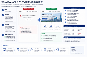 https://d1i4xkpmczcais.cloudfront.net/service/99335/a2895f482cdcda3457f86a53b10aa5e6.png