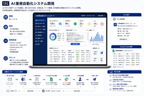 https://d1i4xkpmczcais.cloudfront.net/service/99335/bc0304953d68c25b6a24c4498753e095.png