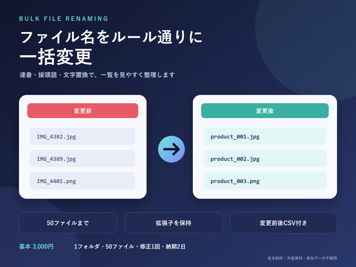 https://d1i4xkpmczcais.cloudfront.net/service/99996/19ce41f7b5c37ec530bb348a39e916b3.png