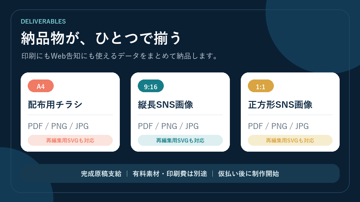 https://d1i4xkpmczcais.cloudfront.net/service/99996/3023721906950bc4a05527bed1fc523c.png