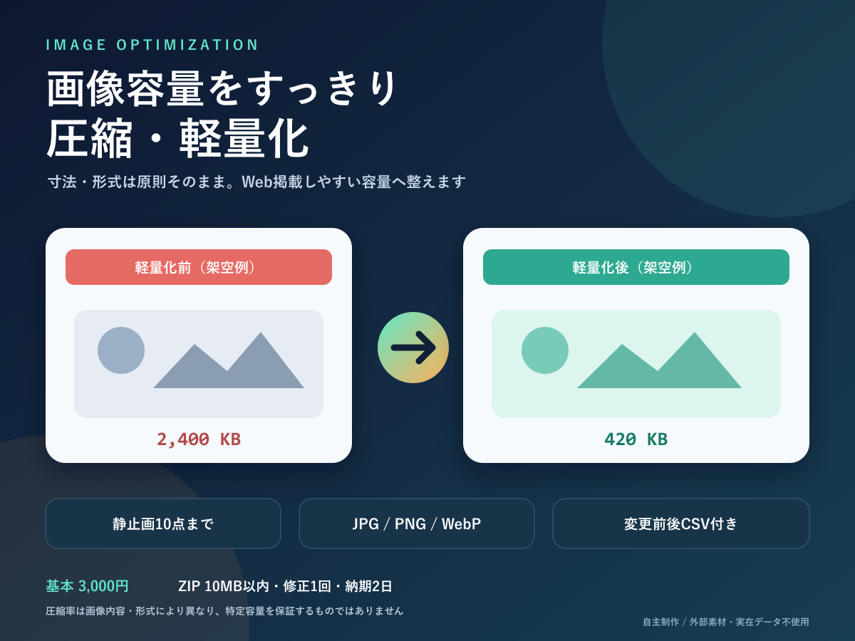 https://d1i4xkpmczcais.cloudfront.net/service/99996/341ab0e451ee44baaec921de6bb453f5.png