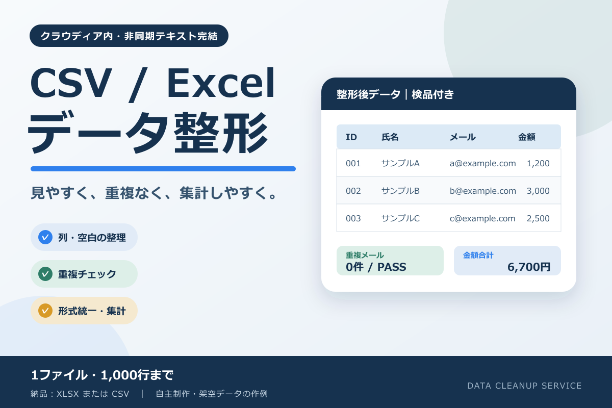 https://d1i4xkpmczcais.cloudfront.net/service/99996/e3a60edb7ab64e1dd78de20790031f8e.png