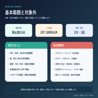 https://d1i4xkpmczcais.cloudfront.net/service/99996/mini/16c7966c539dd14579b3998707b922b3.png