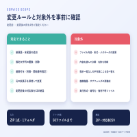 https://d1i4xkpmczcais.cloudfront.net/service/99996/mini/1e0e3bae578d5c8500996e9a45166526.png
