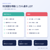 https://d1i4xkpmczcais.cloudfront.net/service/99996/mini/3cf73b944d0f58f5c280ce0125d48913.png