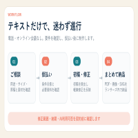 https://d1i4xkpmczcais.cloudfront.net/service/99996/mini/4fa1a1946c523c7afc875a44261a966b.png