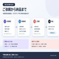 https://d1i4xkpmczcais.cloudfront.net/service/99996/mini/73f25e96e5e7b15e50226ba9c626d31d.png
